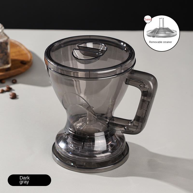 Smart Tea Maker Loose Leaf Tea Infuser Brewer with Coaster -Easy Brew Easy Clean Loose Leaf & Coffee - CC+Tea