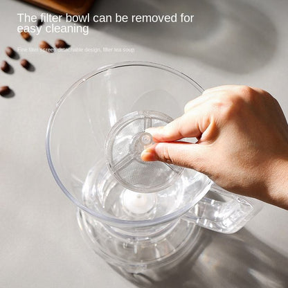 Smart Tea Maker Loose Leaf Tea Infuser Brewer with Coaster -Easy Brew Easy Clean Loose Leaf & Coffee - CC+Tea